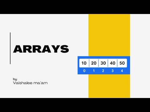 Arrays in C++ | Easy & Clear