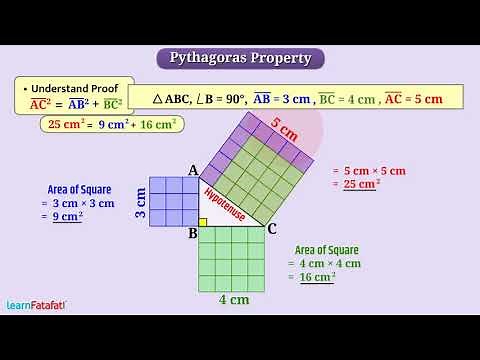 The Triangle and its Properties Class 7 Maths - Pythagoras Property