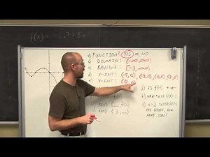 College Algebra: Functions/Domain and Range