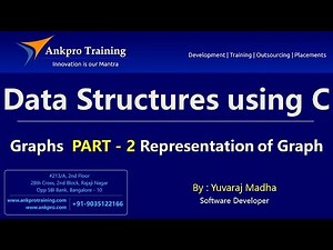 Data Structures using C Part 28 - Representation of Graphs using c | Adjacency Matrix Adjacency List