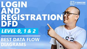DFD for Login and Registration | Data Flow Diagrams