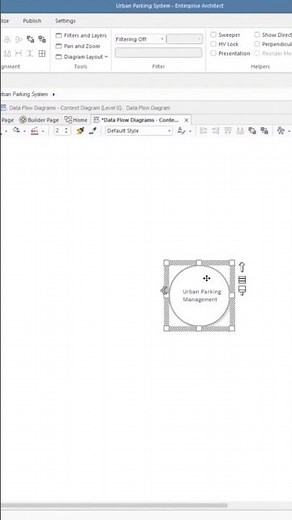 Introduction to Data Flow Diagrams SHORT