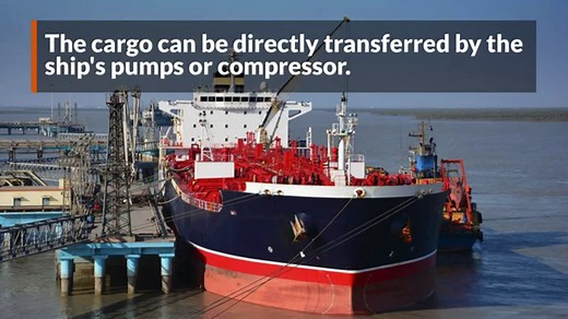 LNG Tankers - Different Types And Dangers Involved