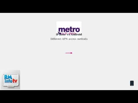 How To Fix Metro By T-Mobile Data Not Working – iPhone & Android APN Guide