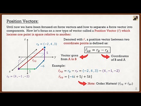 Engineering Mechanics: Statics Lecture 5 | Position Vectors