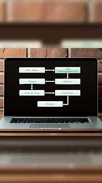 Free JavaScript tutorial that actually sticks #javascript #programming #webdev