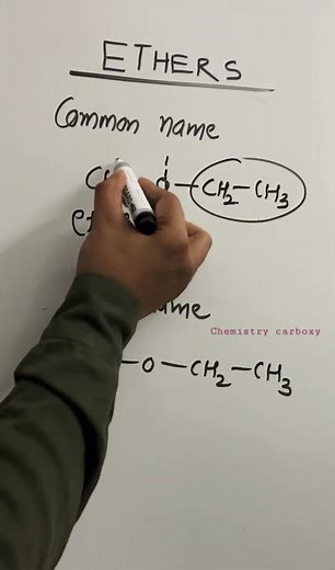 Naming of Ethers || #Iupac #ethers #shorts