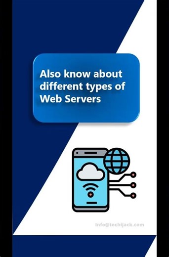 Getting Started with Web Servers | Basic Information of Web Servers #webserver