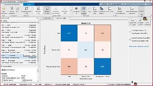 Introduction to MATLAB