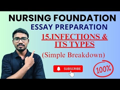 15.Infection & Its Control in Nursing | Definition, Types, Chain of Infection & Nurse’s Role | NN4U