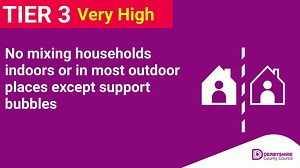 5K views · 30 shares | The Government has today announced that Derbyshire will remain in Tier 3 (very high) coronavirus alert level restrictions. It’s important we all keep following the restrictions and remember the basics – hands, face, space. Find out more: https://crowd.in/CbnK5b | Derbyshire County Council | Facebook