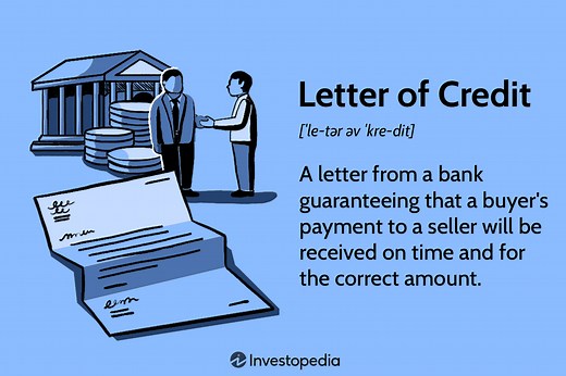 Understanding Letters of Credit: Definition, Types, and Usage
