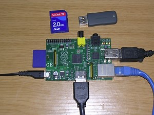 First Steps with the Raspberry Pi: Introduction