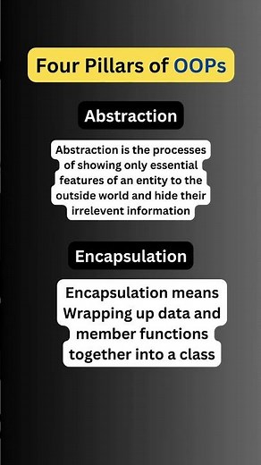 "The 4 Pillars of Object-Oriented Programming