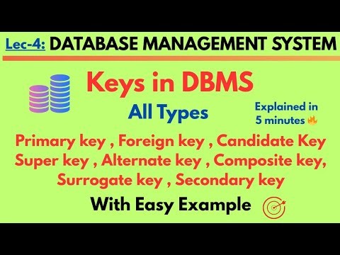 Keys in DBMS | Primary Key, Foreign Key, Candidate Key, Composite Key, Super Key With Examples. 