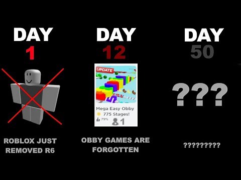 If Roblox removed R6 (Timeline)
