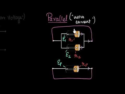 Cells connected in parallel | Electric current | Physics | Khan Academy
