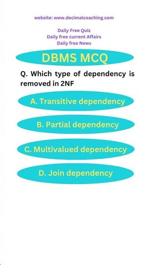 functional dependency partial dependency normalization dbms #dbms #dbmslectures #databasemanagement