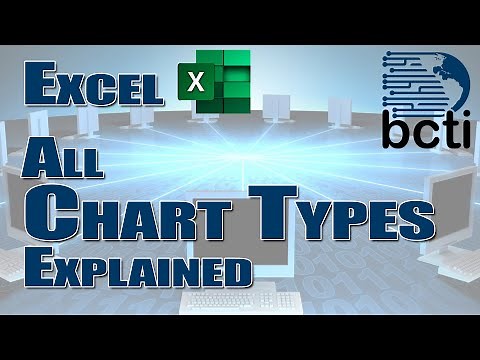 Microsoft Excel - All Chart Types Explained (with templates)