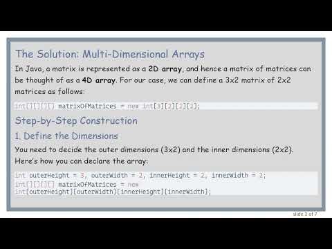 Creating a Matrix of Matrices in Java