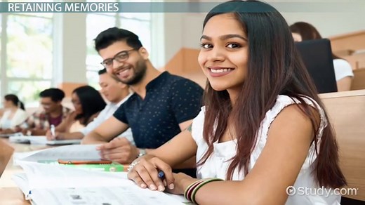 Encoding Memory | Definition, Types & Examples