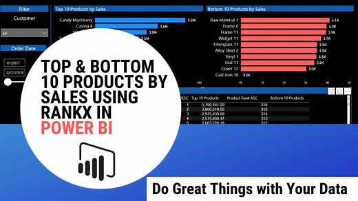 Top and Bottom 10 Products by Sales Using RANKX in Power BI