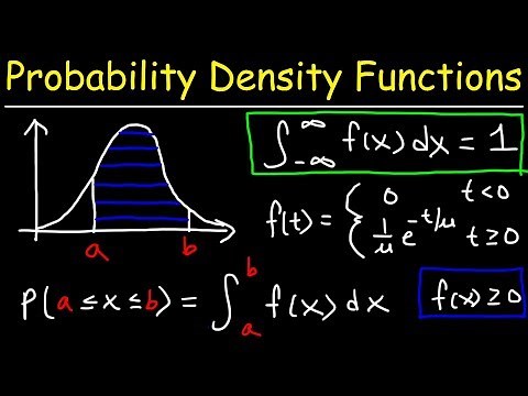 Probability Density Functions