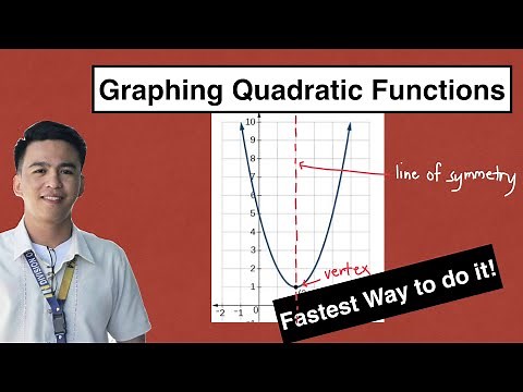 How to Graph Quadratic Functions - Easier Way to Graph a Function
