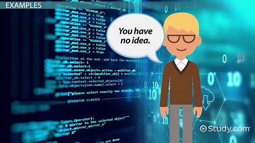 Java: Date Data Type