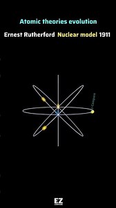 5 Atom Theories That Changed Science Forever 💥