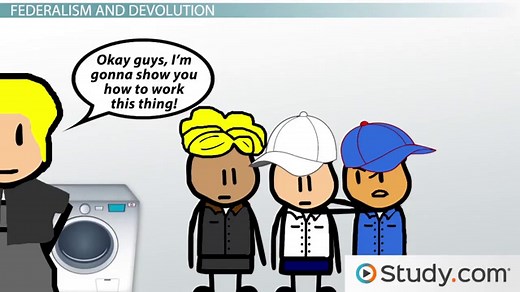 Devolution of Political Power | Definition & Examples