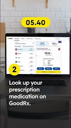 How Do You Use GoodRx?