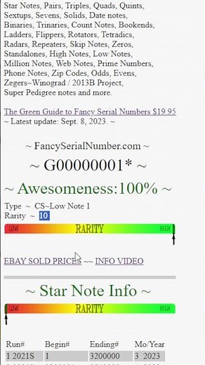 Check your FANCY SERIAL NUMBERS and STAR NOTES here! Is your Fancy Serial Number or Star Note ~ Hot?