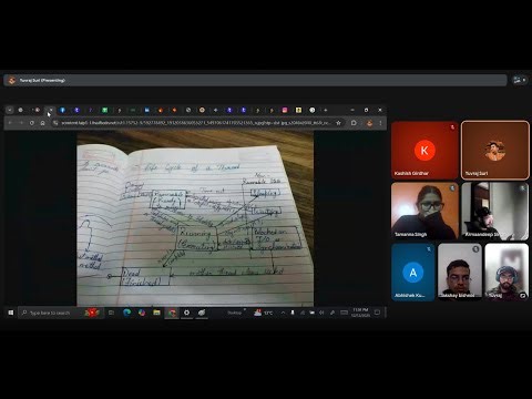 Multithreading Explained: Concepts, Challenges & Real-World Examples | Synapse Space