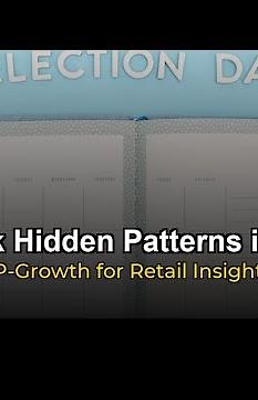 FP-Growth and Market Basket Analysis_training