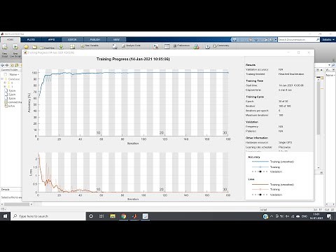 Convolutional Neural Network (CNN--7 Layers) Image Classification in Matlab (with Complete Code)