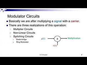 4.3.1 Modulation Circuits: Introduction (1 out of 4)