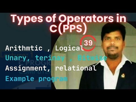 Types of Operators in C(PPS) | Arithmetic, Logical, Bitwise & More Explained with Examples