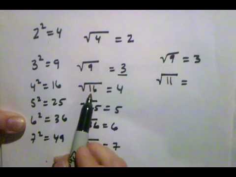 Square Roots