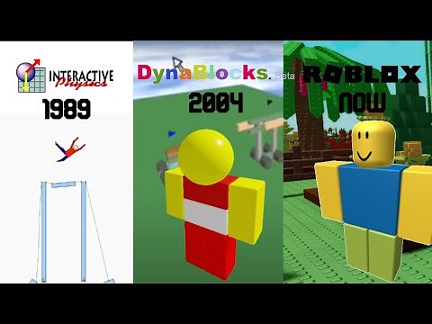 Roblox Evolution (1989-2022)
