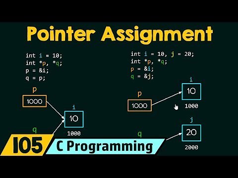 Pointer Assignment