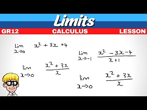 Limits Calculus Grade 12