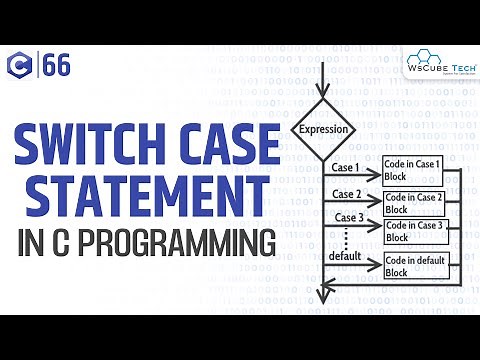 Switch Case in C Programming - Fully Explained | Selection Statements C Programming Tutorial
