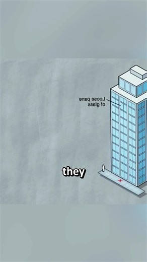 Understanding the Risks of Falling Glass from Buildings