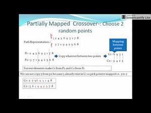 Working of Genetic Algorithm in Hindi Part 3