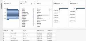 New in Tableau Prep: Automatically identify data quality issues with Data Roles