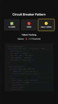Circuit Breaker + Retry + Timeout in Node.js — Master Microservice Resilience in 2 Minutes!