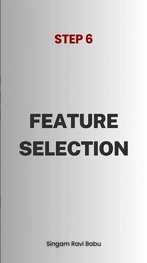 Data Analysis Process (Data Science Workflow)