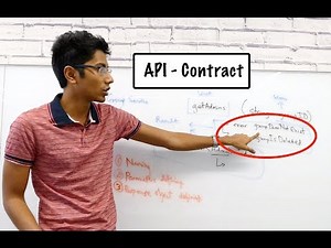 What is an API and how do you design it? 🗒️✅