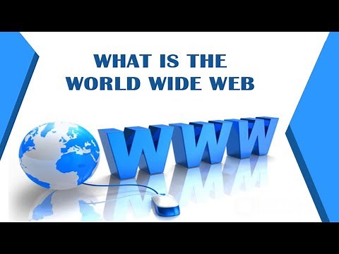 What Is WWW? Understanding the World Wide Web Explained and How It Works